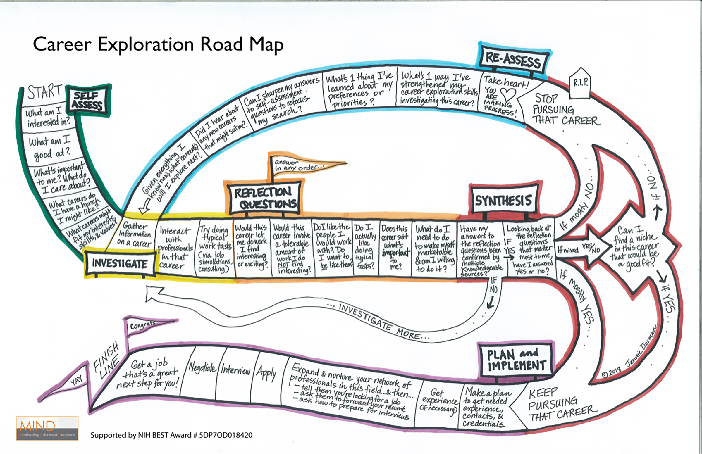 View Full Size Road Map View Full Size Road Map