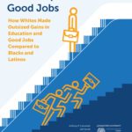 White Workers are More Likely Than Black or Latino Workers to Have a Good Job at Every Level of Educational Attainment