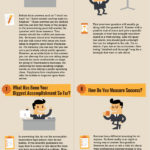 Top 10 Job Interview Questions with Answers [Infographic]